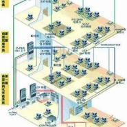 海南澳諾網絡工程 構建高效數字網絡的專業實踐